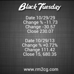 Remembering Black Tuesday