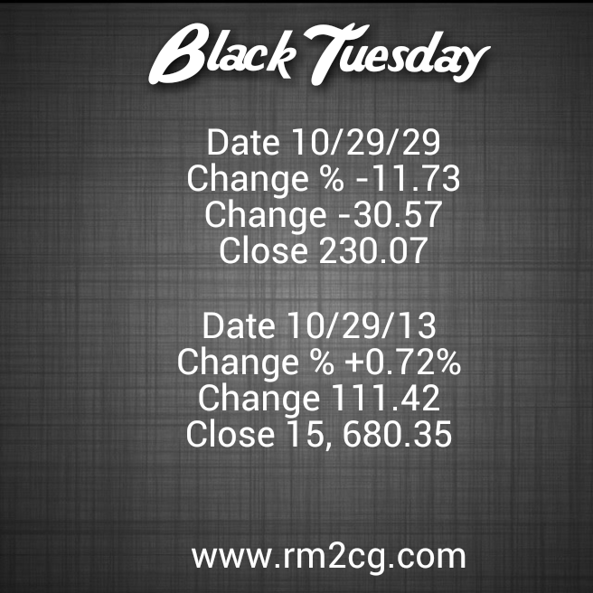 Remembering Black Tuesday